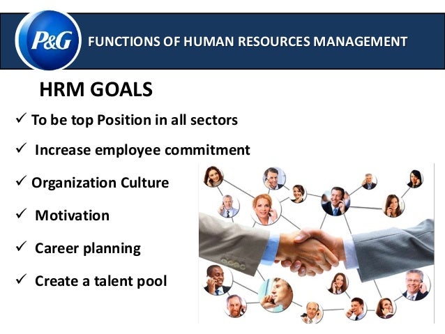 Motivation in the workplace a procter and gamble case study t430s memory slot